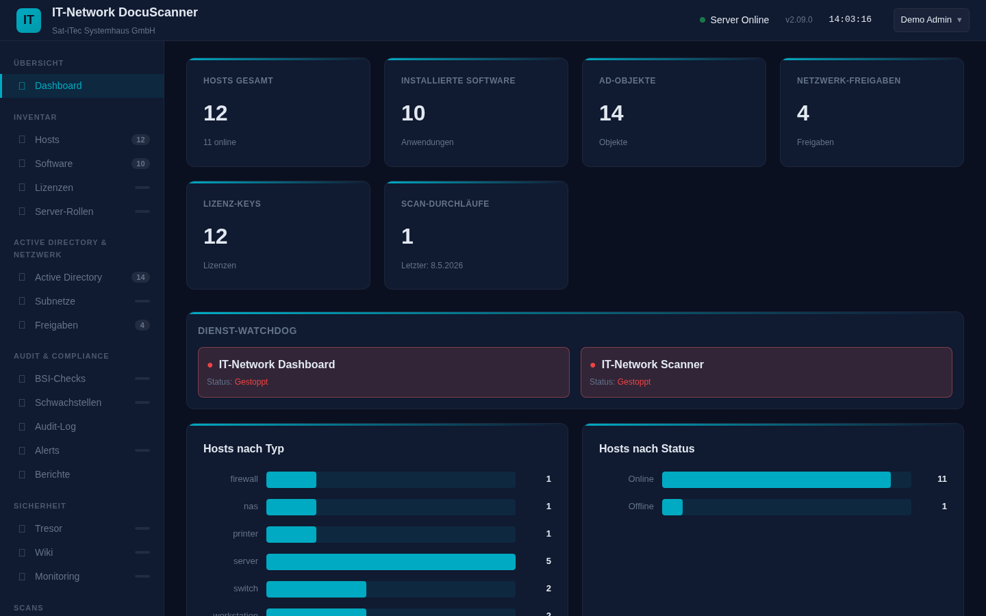 IT Scanner Dashboard mit Hosts, Software, AD-Objekten und Netzwerk-Freigaben